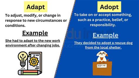 adopted vs adapted.